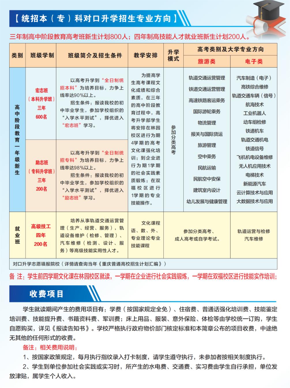 重慶市交通高級技工學校招生簡章