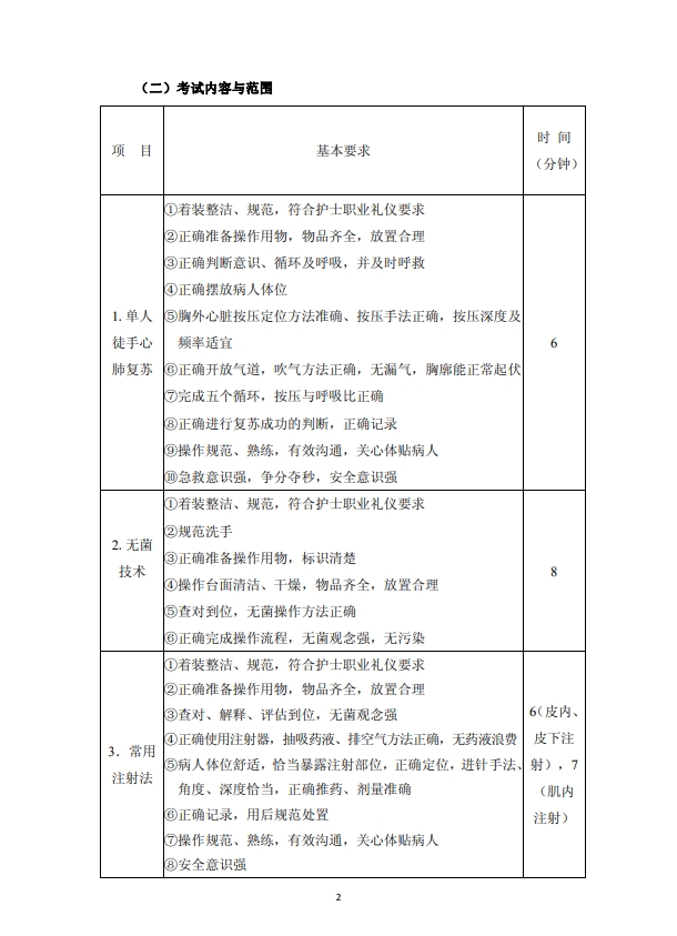 重慶中職中專網