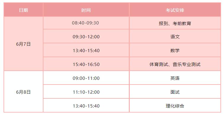 重慶市特殊教育中心2023年普通高中招生簡(jiǎn)章