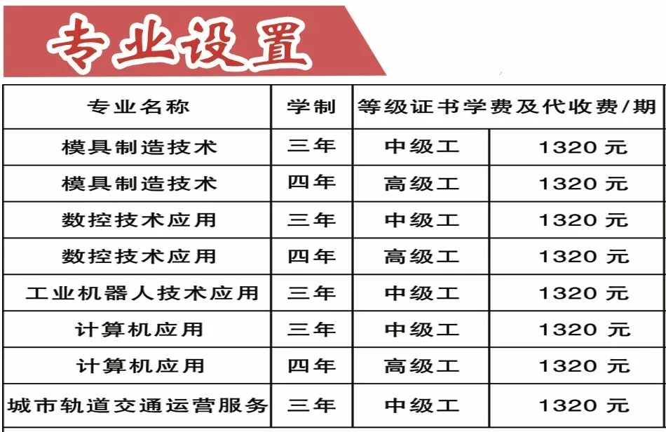 重慶益民技工學(xué)校2024年招生簡(jiǎn)章