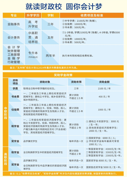 2024年重慶財政學校招生簡章